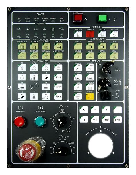 • Aux. . Fanuc cnc control panel pdf